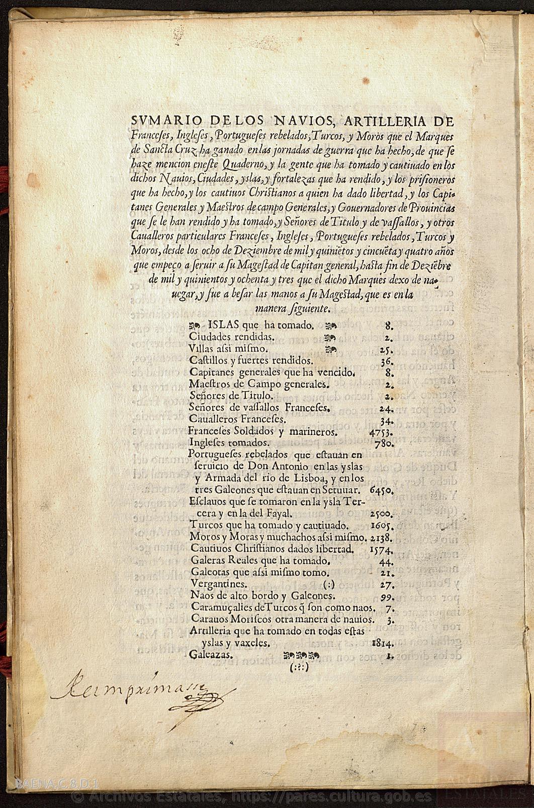 Archivo Histórico Nacional